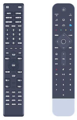 TCNOUMT Replacement Remote Control fit for Bose Soundbar 700 Home Theater