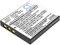 Battery For Bang & Olufsen BeoPlay H7, BeoPlay H8, BeoPlay H9,