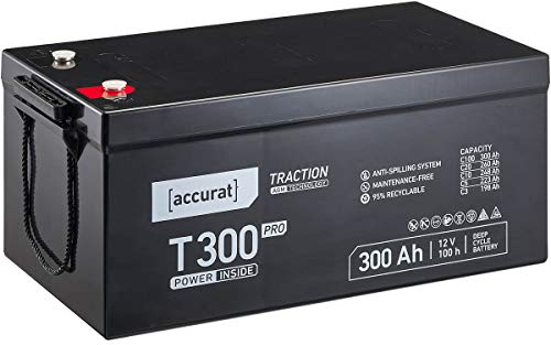 Accurat Traction Pro T300 AGM Batterie 12V 300Ah Wohnmobil Solar Boot USV | Vielfältige Einsatzbereiche, Zyklenfestigkeit, Optimierte Lebensdauer, Wartungsfrei Betrieb