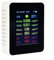 HpLive Para Tuya WiFi 9 en 1 interior, medidor de calidad del aire, detector de temperatura y humedad, PM2.5, PM10, AQI, HCHO TVOC, monitor multifuncional (blanco)