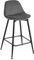 Klihome Tabouret Bar Tabouret de Bar pour Petit-Déjeuner, Tabouret de Cuisine avec Dossier, Siège Rembourré en Velours et Cadre en Métal avec Repose-Pieds, Gris foncé, K0005BH-1