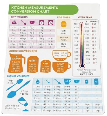Kitchen Conversion Chart Magnet,Easy to Read, No More Cooking Disasters, Refrigerator Metric Measurement Guide, Imperial Tables for Baking Accessories, Oven Temperature Fan Gas Mark, 8x6 Inch