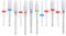 12 Pieces Ceramic Nail Mill Bits, Professional Electric Nail Drill Bits for Removing Nail Polish and Gel, Electric Manicure Pedicure Nail File Bits