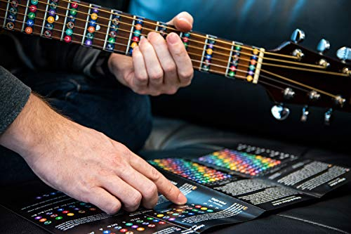 Gitarren Noten-Aufkleber inklusive Diagramm mit Dur- & Molltonleitern sowie Dreiklänge