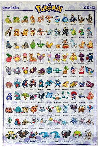 GB Eye Pokémon Poster, Deutsches Pokémon, 91,5 x 61 cm