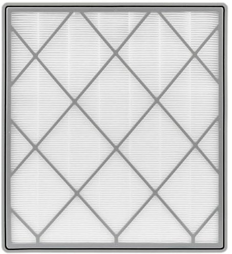 HE401 Replacement Filter for Shark Air Purifier 4,HE400 HE401 HE402 HE405,HE4FKPET,H13 True HEPA with Advanced Odor Lock Filter
