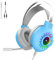 Gaming Headset, 3.5mm Stereo Wired Over-Head Gaming Headphone with RGB Rainbow Backlit, Professional Headphone Stereo Surround Sound and Noise Canceling Microphone, for PS4/ Xbox one/Mac/PC (Blue)