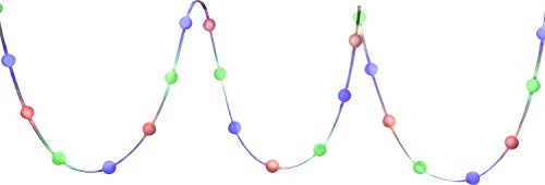 GLOBO Vielseitiger LED Streifen mit 30 LED Kugeln, Länge 5m mit Schalter Beleuchtung
