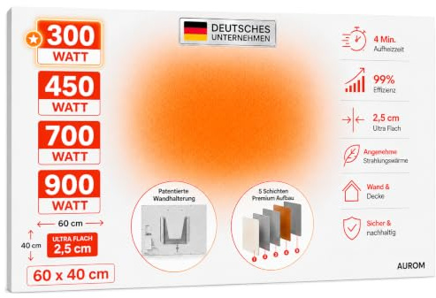 AUROM Infrarotheizung – Infrarotheizung Wandmontage & Deckenmontage – Infrarot Wandheizung aus Metall – Elektrische Heizung für Innenräume (300, Watt)