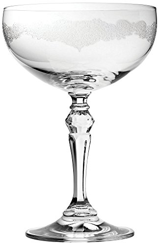 Utopia L4566-2600 Filigree Champagne Saucer, 9 oz., 26 cL (Pack of 24)