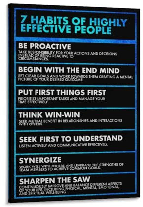 Poster The 7 Habits Of Highly Effective People, inspirierende Wandkunst, Leinwandbild, Wandkunst, Poster für Schlafzimmer, Wohnzimmer, Dekor, 30 x 45 cm, Rahmenstil