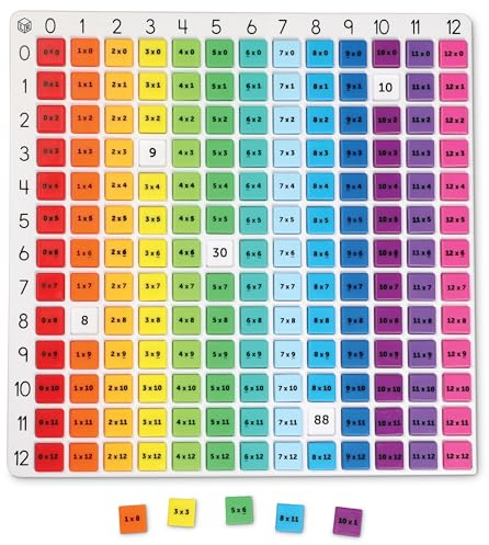 Learning Resources Regenbogen-Multiplikationstafel, Lernspielzeug ab 7 Jahren, Mathe-Hilfsmittel für die Grundschule