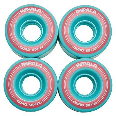 Impala 4 Pack Wheels (Aqua)