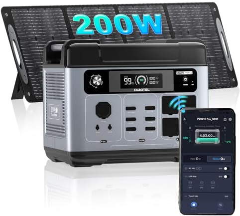 OUKITEL P2001PRO Estación de Energía Portátil 3200W(Máxima 6400W) con Panel Solar 200W, Generador Solar con Batería LiFePO4 2048Wh, con Funda Protectora, Carga Rápida del 100% en 1 Hora
