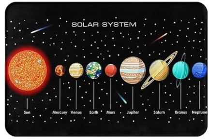 Badematte Antibakterielle Haustürmatte Sonne 9 Planeten Merkur Venus Saturn Uranus Neptun Super Absorbierende Eingangsteppich Für Hintertür Wohnzimmer Küche 40X60Cm