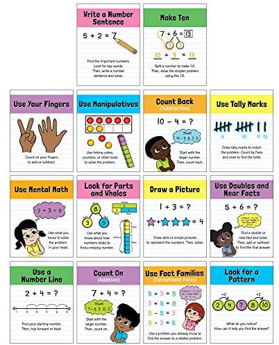 Carson Dellosa Education Math Strategies Mini Posters, Set of 14