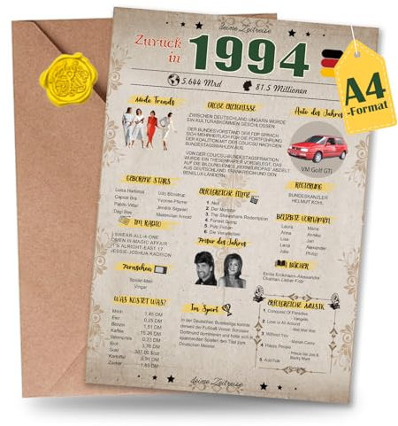 Sugeru Besondere Geburtstagskarte 31 mit Umschlag | 1994 Jahrgang Geschenk | 31 geburtstag frau mann | Sechzigsten Geburtstagsdeko lustig,Tolle Geschenkidee,Chronik,Karte,Jubiläum- DIN A4 (31 Jahre)