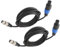 VideoMicro Compact on Camera