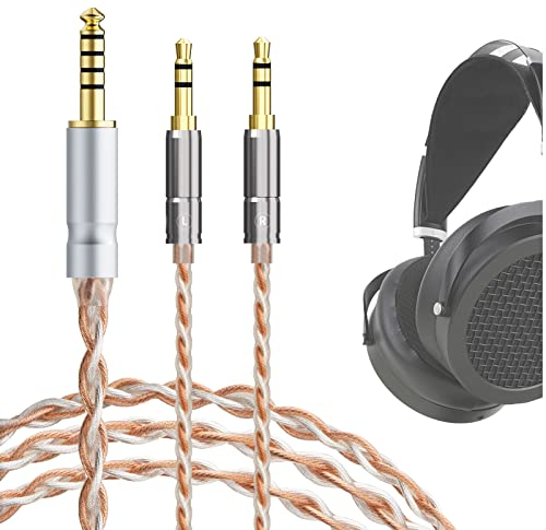 Geekria Cavo bilanciato da4,4mm compatibile con HIFIMAN Sundara-C,SUNDARA,HE4XX,400i,HE1000V2,Denon AH-D600,AH-D7200,5N OCC Intrecciato cavo audio placcato argento,da4,4mm a doppio3,5mm maschio/5piedi