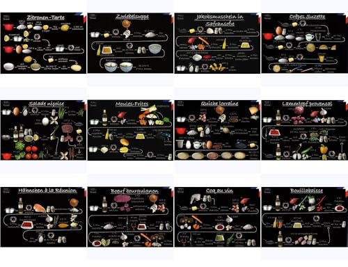 Komplett-Set Französische Küche auf 12 Rezept-Postkarten