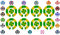 Acclaim Lawn Bowls Identification Stickers Markers 2 Full Sets Of 4 Self Adhesive Graduated Spiral (Green/Yellow)