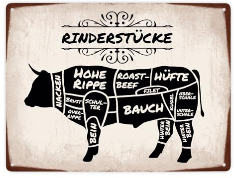 Rinderstücke BBQ Beef Fleischstücke Metallschild XXL in 28x38 cm Blechschild für den Grill als Dekoration für Grillfans und Fleischesser
