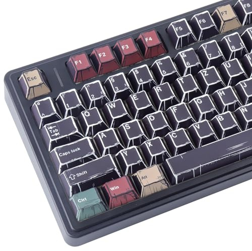 PBT ISO Keycaps 143 Keys Japanese Manga Keycaps, Manga Mixed Light Black Cherry Profile Dye Sub Custom Keycap for Cherry MX Switch German QWERTZ Layout Mechanical Keyboards