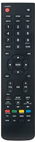 VINABTY SRT32HY4003 Fernbedienung ersetzen Passend für Strong TV SRT40FX4003 S40D302B2 SRT39HX1003 SRT24HX4003 SRT32HX4003 SRT43FX4003 SRT49FX4003 SRT55FX4003 S49D302B2 SRT32HX1001