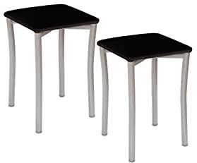 ASTIMESA Dos Taburetes de Cocina Patas diseño Redondas y Asiento Polipiel Negro
