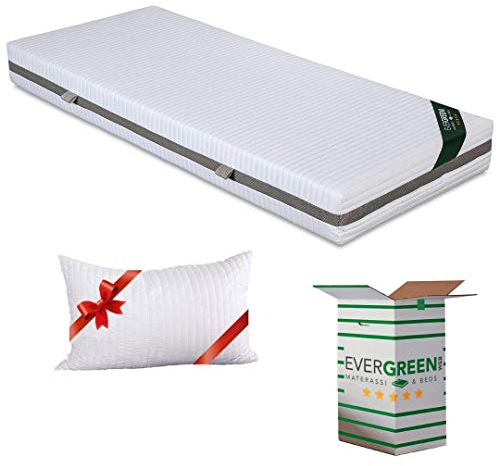 EVERGREENWEB – Colchón Individual 80 x 190 x 20 cm con cojín de Espuma viscoelástica Incluido, Placa de Poliuretano ortopédico, Revestimiento desenfundable y Lavable