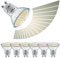 EACLL GU10 LED Neutralwiss 6W Stufenlos Dimmbar Leuchtmittel, 6er-Pack, 620 Lumen 4000K Birnen, AC 230V Flimmerfrei Strahler, Abstrahlwinkel 120° Spot, Kontinuierlich Dimmen über Dimmer