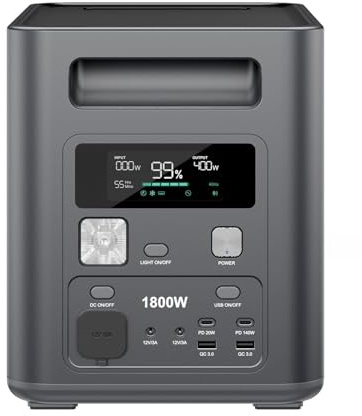 AFERIY 1800W 1024Wh Station Électrique Portable, P180 Générateur Électrique Solaire, Recharge Rapide 0-90% en 60 Min, 220V-240V, Batterie Nomade LiFePO4 avec UPS, BMS, pour Camping, Routier, Vacances