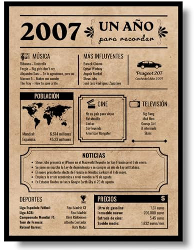 EQUIK PRODUCTS Póster de Aniversario 18 años | Regalo de 18 Cumpleaños | Año de Nacimiento 2007 | hombre, mujer | Tarjeta Vintage | Cartel Decorativo Fiesta (2007)