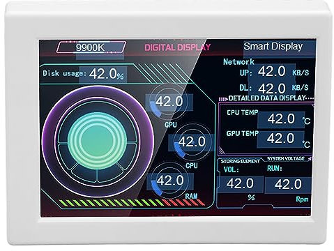 3.5in IPS USB Mini Screen, Type C Sub Screen for Computer Case, PC CPU RAM Data Monitor, 320x480 PC Sensor Panel Display Temp Monitor, Support Horizontal Vertical Switching (White)