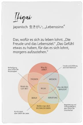 artboxONE Metall-Poster 20x30 cm Typografie Ikigai von Künstler Dimaz Art