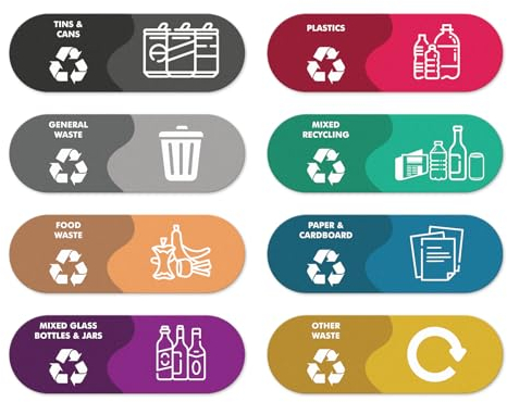 YIKIADA Recycling Bins Stickers Self Adhesive Vinyl 150 × 50 MM Waterproof Mixed Set Decals Removable Recycling Signs for Indoor Outdoor Kitchen Pack of 8