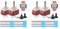 Iyalezirk Interrupteur à Bascule à Polarité Inversée à 4 Broches, 4 Pièces, Interrupteur à Bascule Momentané 12V, 30A On Off sur DPDT, Capuchon de Démarrage Étanche à 3 Positions