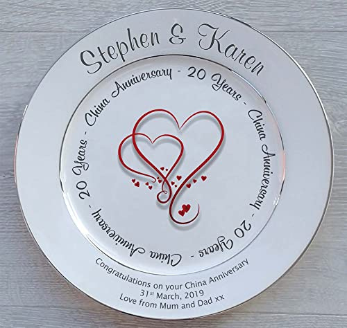 All About Names Personalised Bone China Plate - 20th Anniversary (China) - Hearts Design