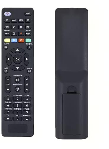 Universal TV Fernbedienung Ersatz für Panasonic, LG, Samsung, TCL, Philips, Vizio, Sharp, Sony, Sanyo, Insignia, Toshiba etc LCD LED Smart TV