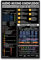 Wandkunst Dekor Audio Mixing Knowledge Frequency Spectrum Guide Retro Metallschild Retro Kunst Wand Plakette Generisch Blechschild Für Bar, Geschenk, Garten 20x30cm