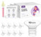 Nuliie 8PCS Flange Inserts 19mm for 24mm Flange/Shield of Most Pumps, BPA Free Inserts, Compatible with Momcozy/Medela/Elvie/Spectra/Bellababy/TSRETE/Willow/Nuliie Breast Pumps