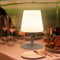 GGNOO LED Akku Outdoor Tischlampe led Kabellos Tischleuchte Dimmbar Tragbare warmweißes/warmes gelbes dinner light Für außen garten schlafzimmer camping Wohn und Schlafzimmer Tisch Hotel (Grau)