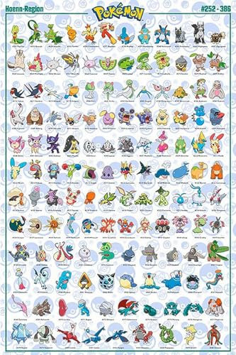 BUY ART FOR LESS Offiziell lizenziertes Pokemon – Hoenn Charaktere 61 x 91 cm Kunstposter – dekorativer Druck – Posterpapier – fertig zum Rahmen