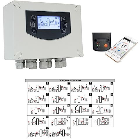 ENVIRON - Clima600 Weather-Guided Heating Circuit Controller with WiFi Module, App and Sensor Set | Mixer Control Heating Underfloor Heating Control Control for Pump Group Heating Pump