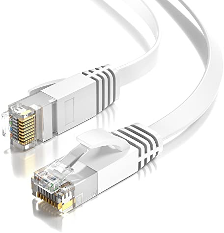 JAMEGA – 0,5m Cat.6 Netzwerkkabel/Flachbandkabel Patchkabel Ethernet LAN / RJ45 Kabel Verlegekabel Flach in weiß | 1 Gbit/s | 250Mhz | kompatibel zu CAT.5 / Cat.5e / CAT.6