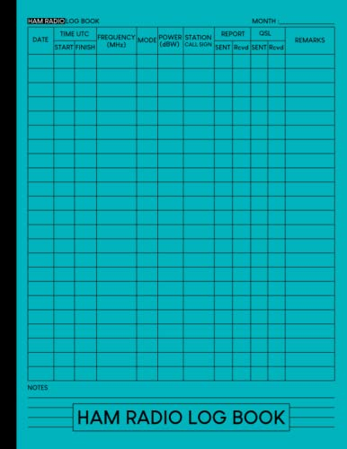 Ham Radio Log Book: Simple Amateur Radio Station Journal, Ham Radio Contact Keeper Notebook, Amateur Radio Operator Station log