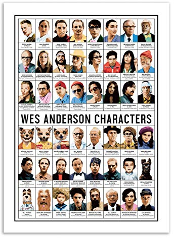 Wall Editions Art-Poster - Wes Anderson Characters - Olivier Bourdereau