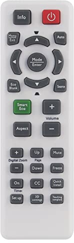 VINABTY RC02 Remote Control Replacement for Benq Projector RC02 TX538 TS537 MS521 MW523 MX522 MW535 MX525 HT1070A W1050 Remote Control