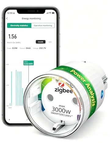 SMARTERCURRY Tuya Smart Zigbee Steckdose 13A mit Energiemessung, 1 Stück | Smart Timer Plug Kompatibel mit Alexa & Google Home, Sprachsteuerung & App Fernsteuerung, Tuya ZigBee Hub Erforderlich