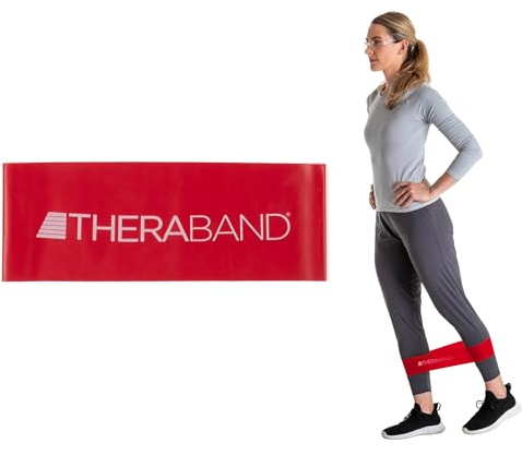 Theraband, Gymnastikband, Schlaufen
